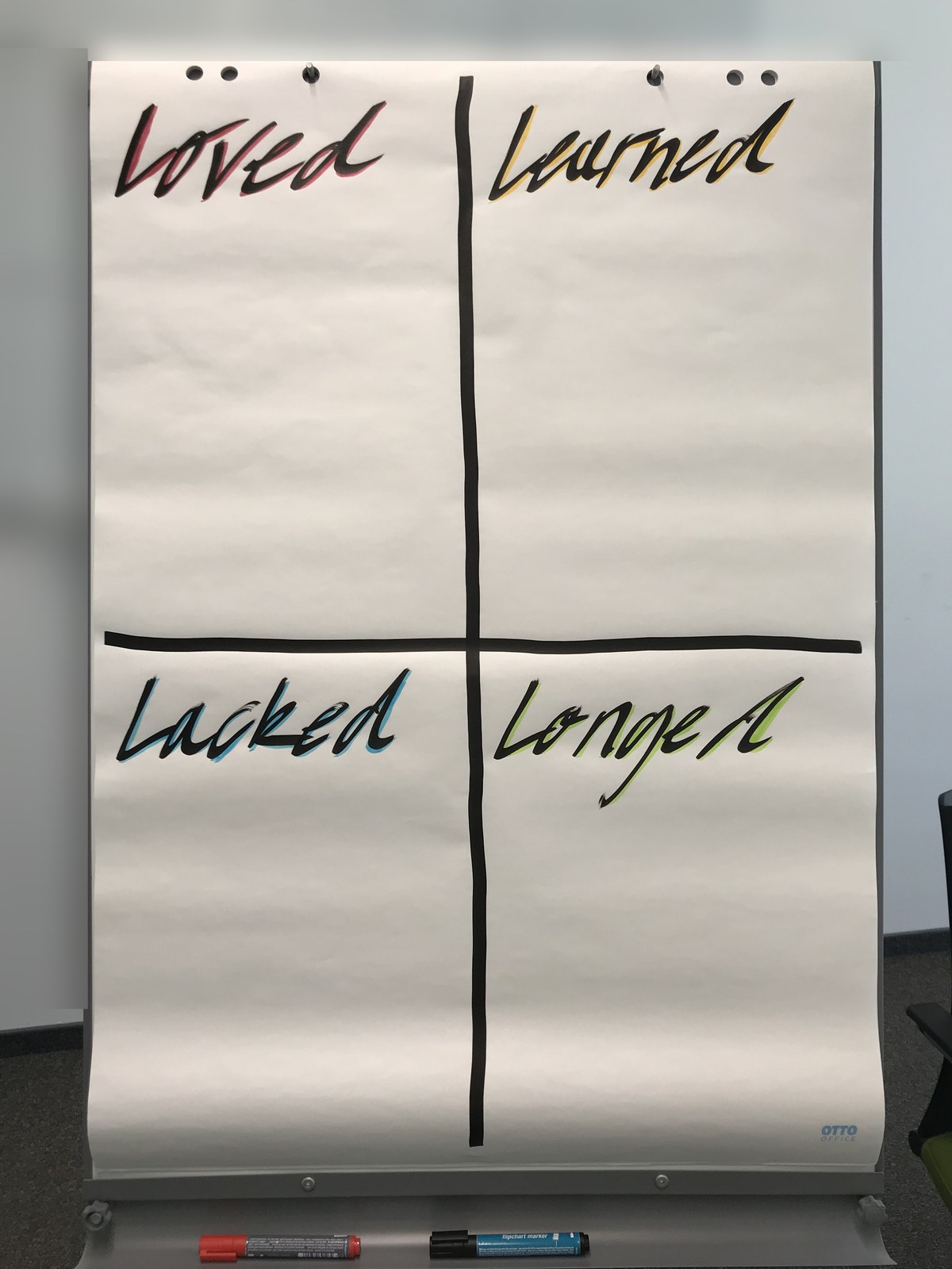 Blank flipchart divided into four fields with coloured heading accents