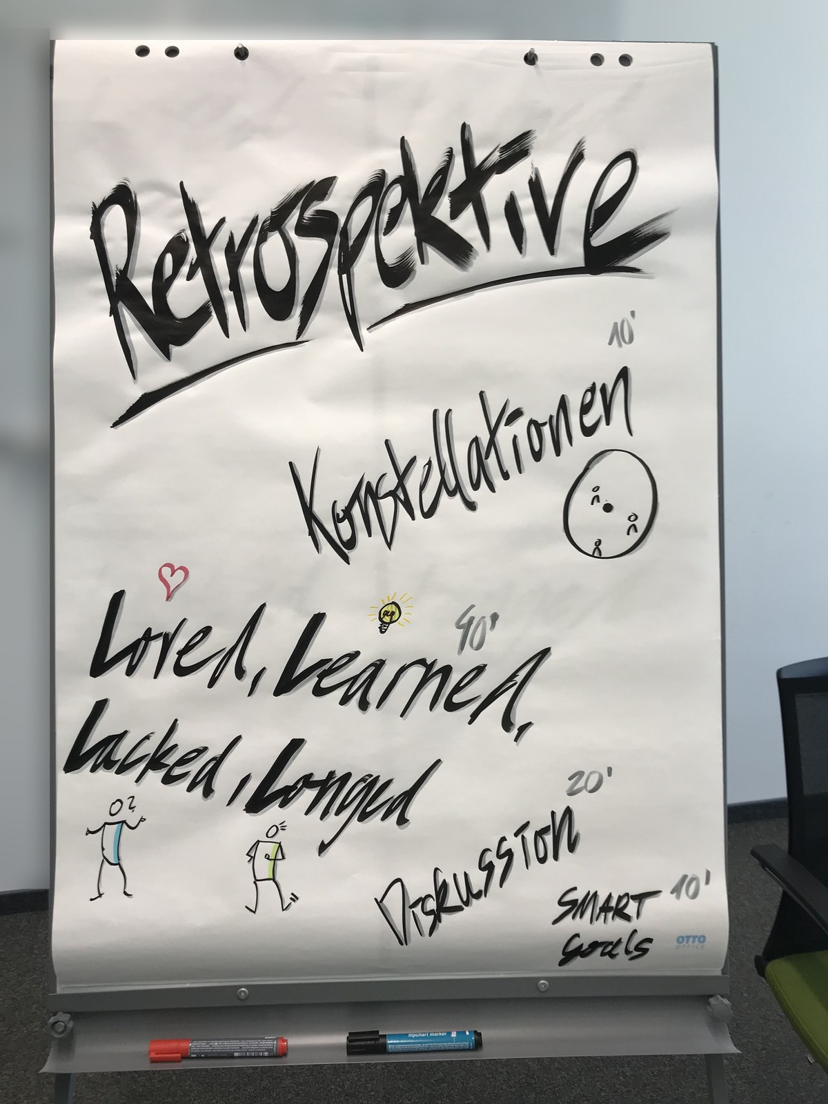 Hand-lettered retrospective agenda with activities, drawings and time boxes